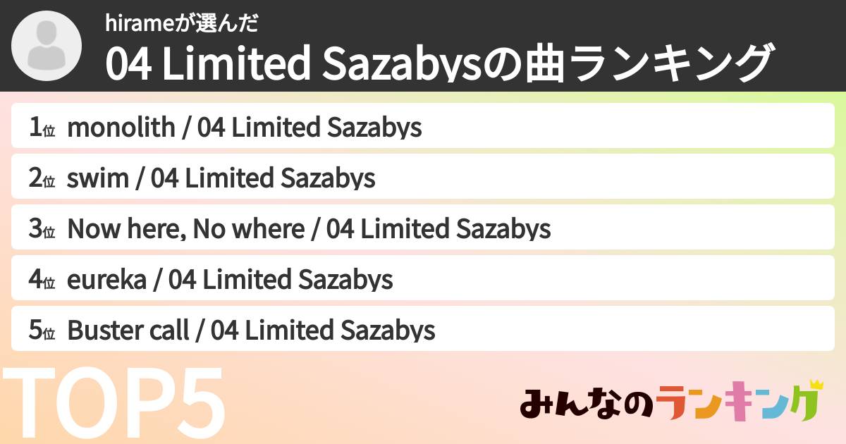 hirameさんの「04 Limited Sazabysの曲ランキング」