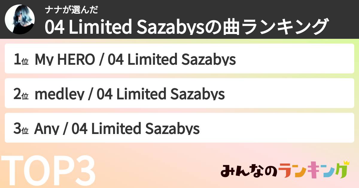 ナナさんの「04 Limited Sazabysの曲ランキング」