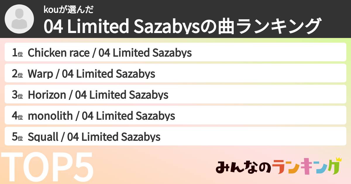 kouさんの「04 Limited Sazabysの曲ランキング」