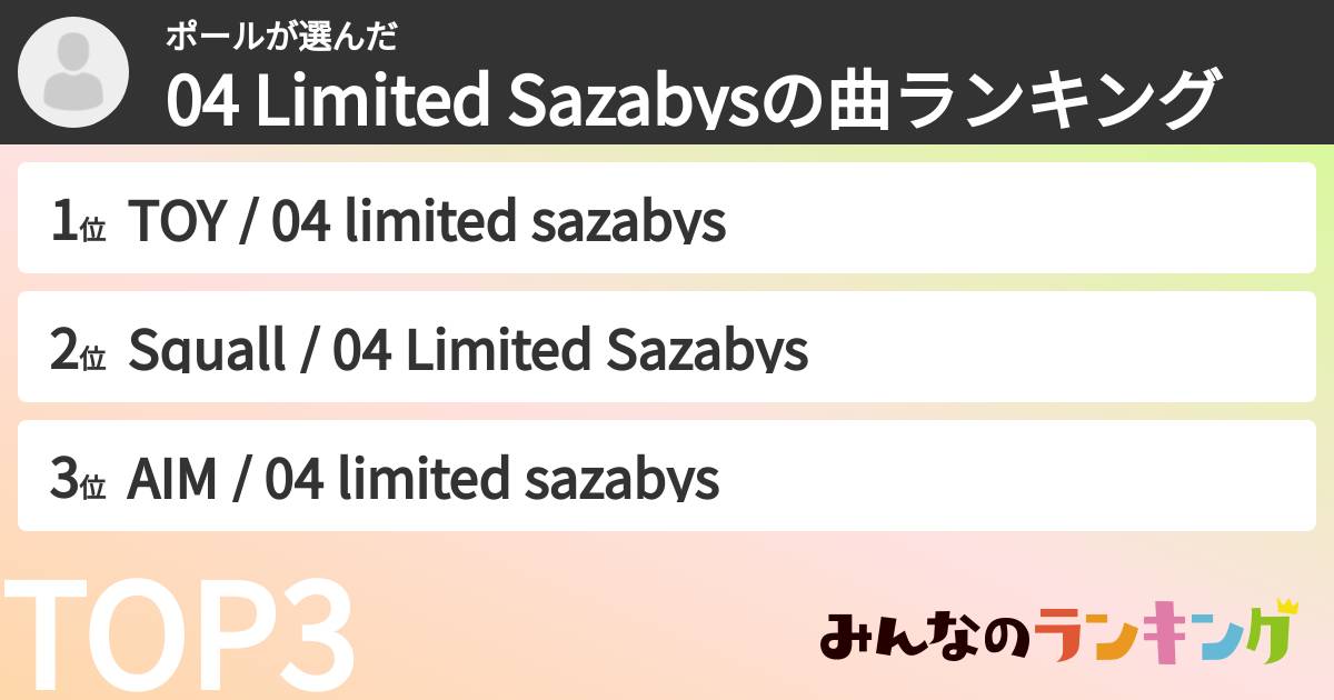 ポールさんの「04 Limited Sazabysの曲ランキング」