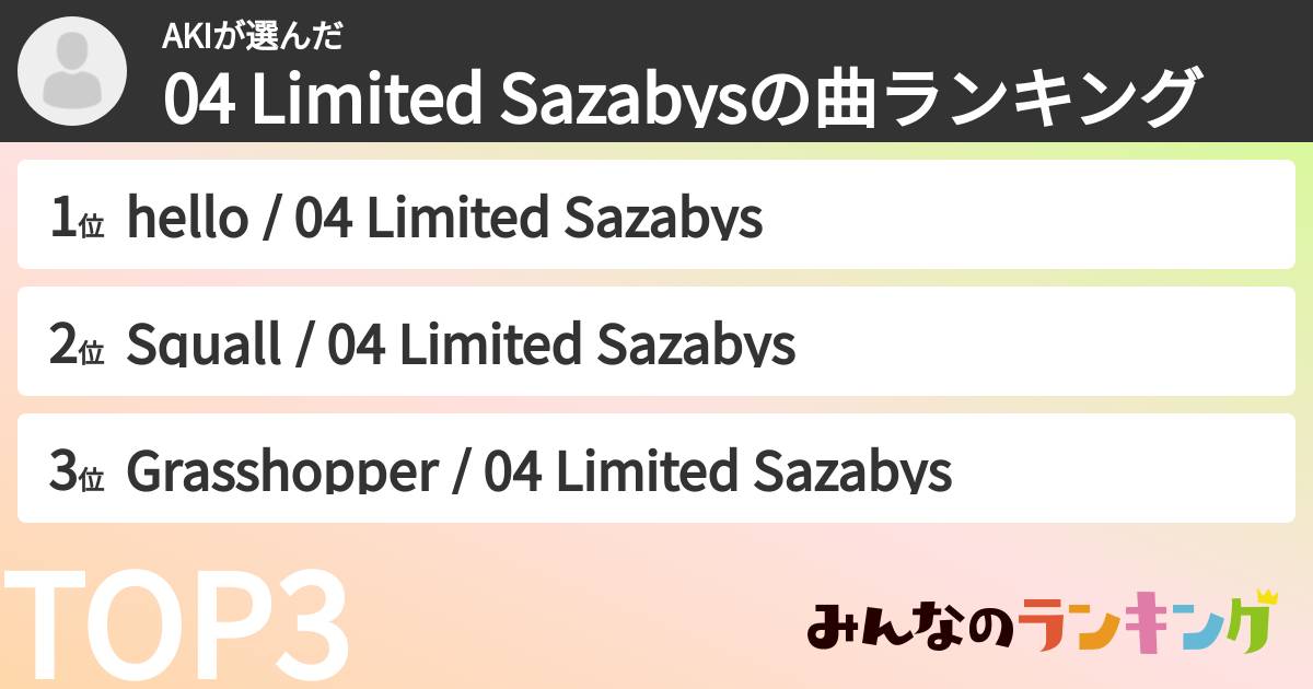 AKIさんの「04 Limited Sazabysの曲ランキング」