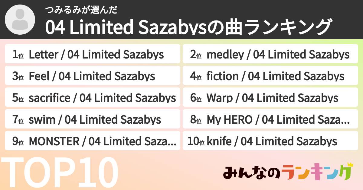 つみるみさんの「04 Limited Sazabysの曲ランキング」