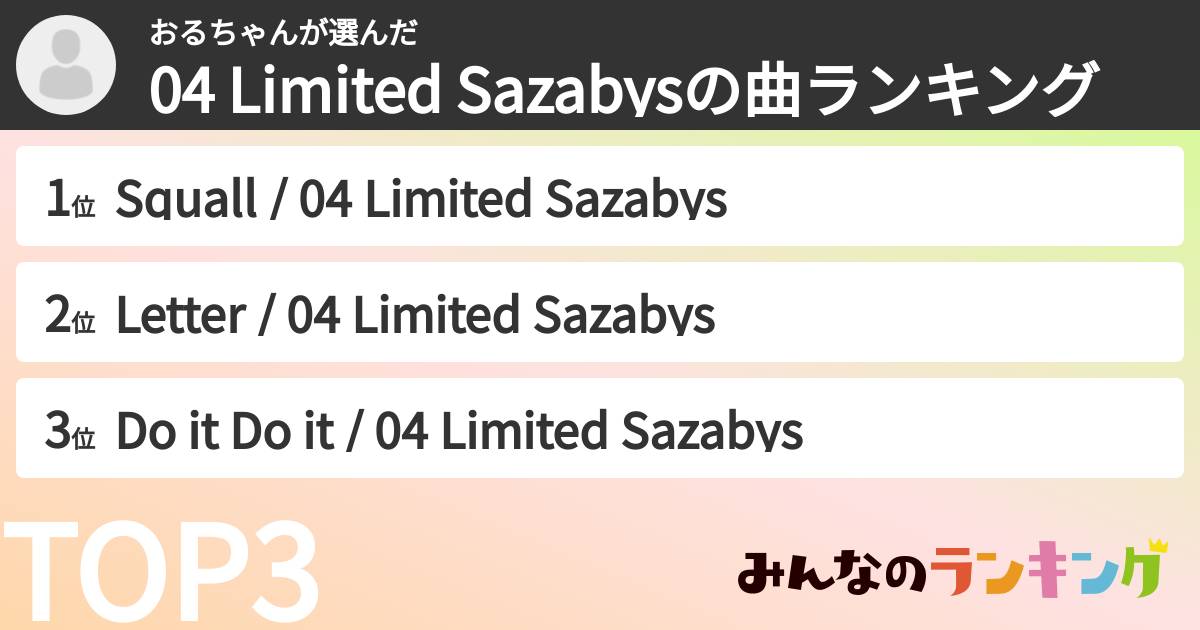 おるちゃんさんの「04 Limited Sazabysの曲ランキング」