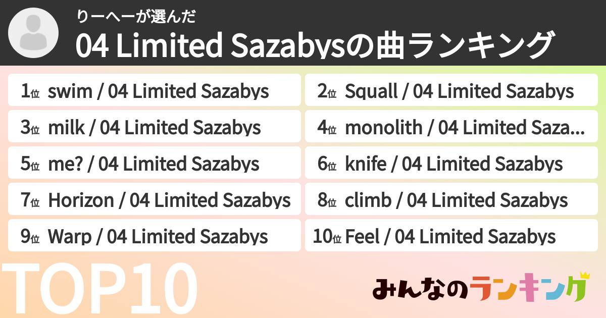 りーへーさんの「04 Limited Sazabysの曲ランキング」