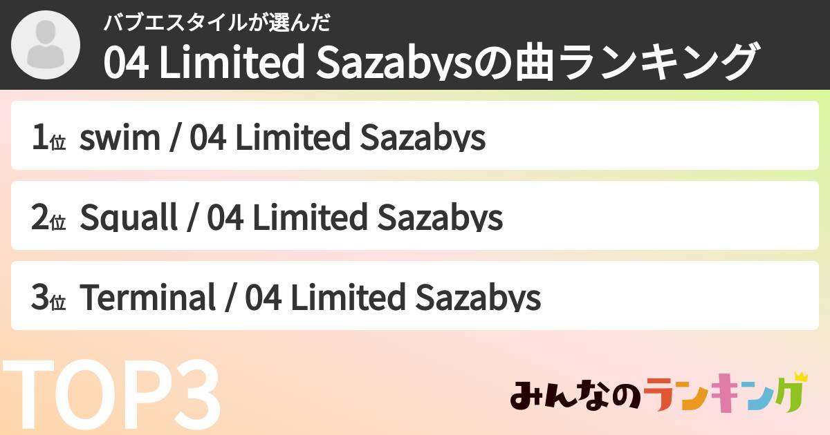 バブエスタイルさんの「04 Limited Sazabysの曲ランキング」