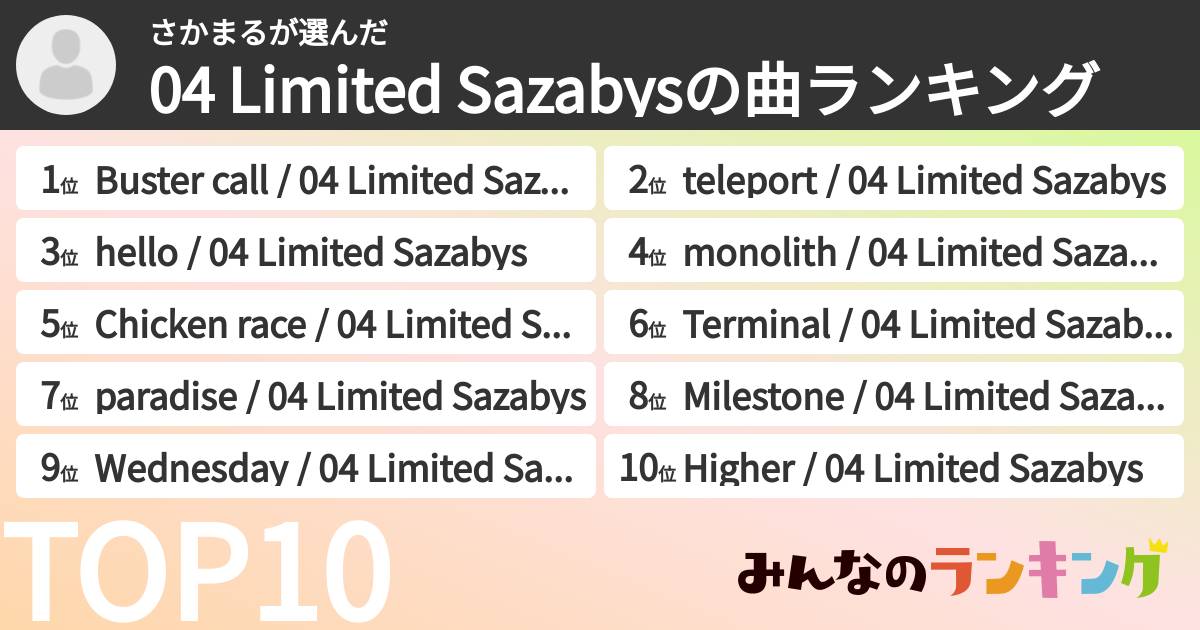 さかまるさんの「04 Limited Sazabysの曲ランキング」