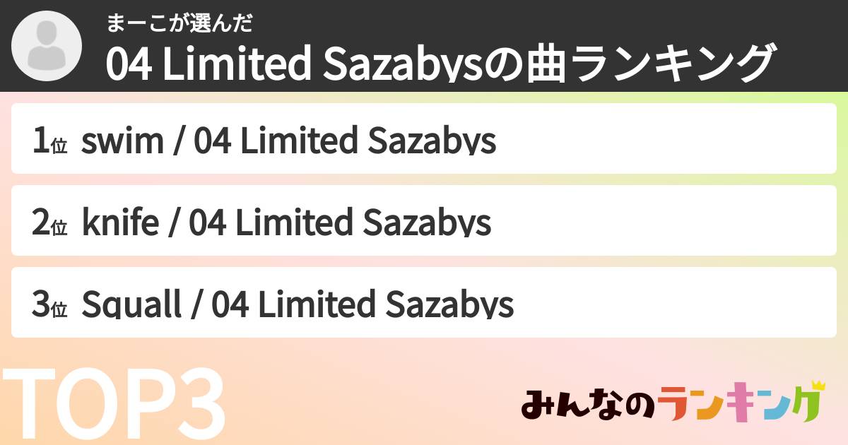 まーこさんの「04 Limited Sazabysの曲ランキング」