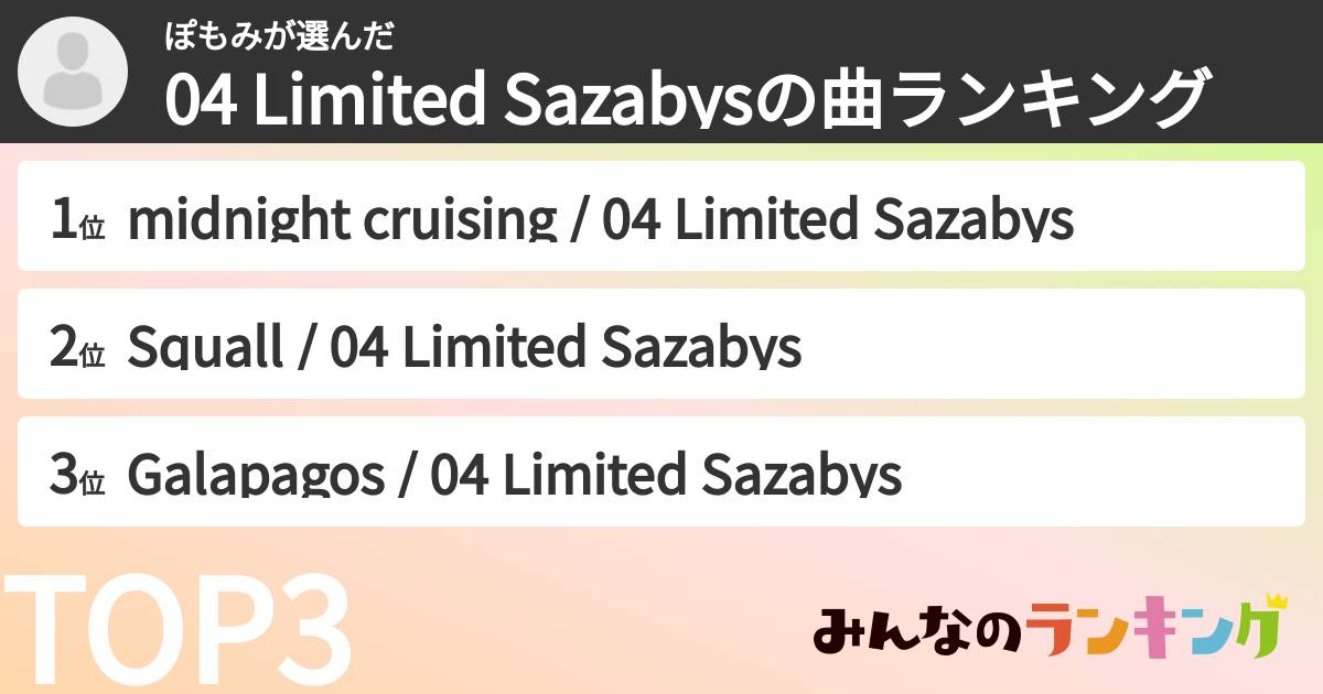 ぽもみさんの「04 Limited Sazabysの曲ランキング」