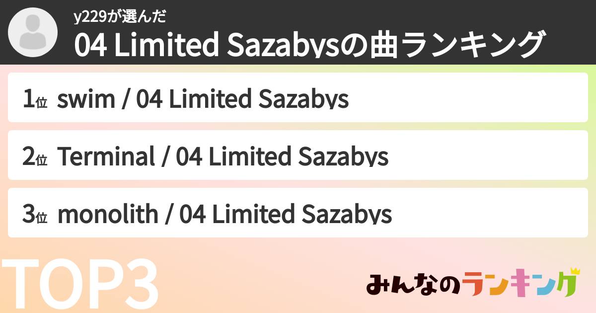 y229さんの「04 Limited Sazabysの曲ランキング」