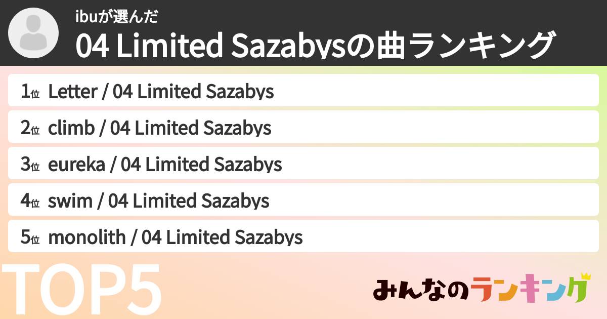 ibuさんの「04 Limited Sazabysの曲ランキング」