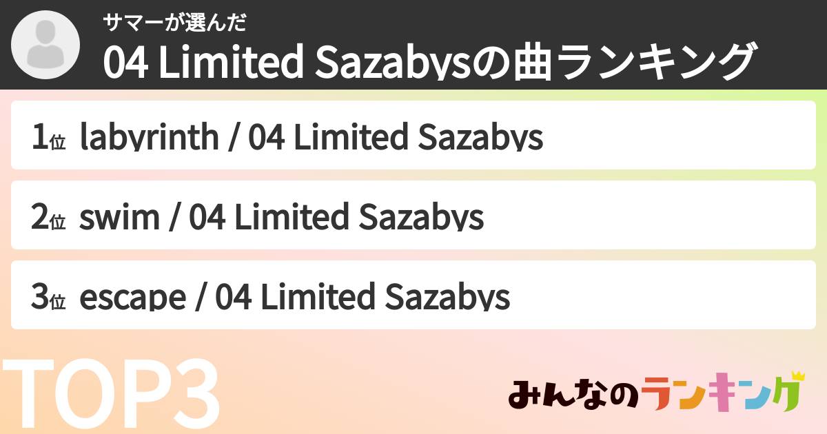 サマーさんの「04 Limited Sazabysの曲ランキング」