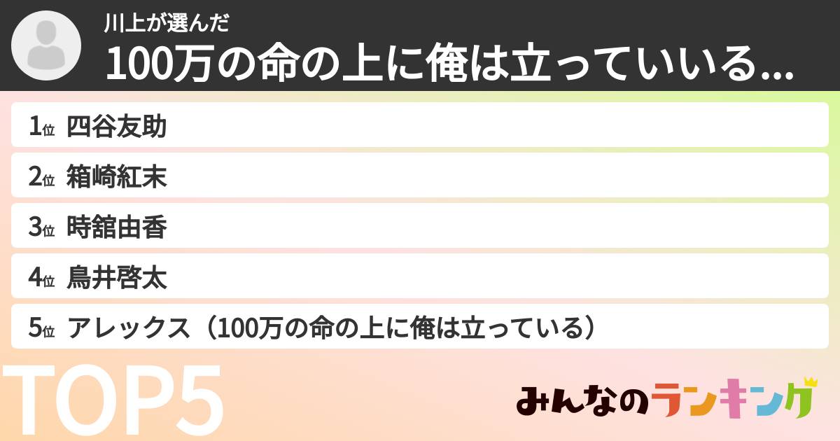 川上さんの「100万の命の上に俺は立っていいるキャラランキング」
