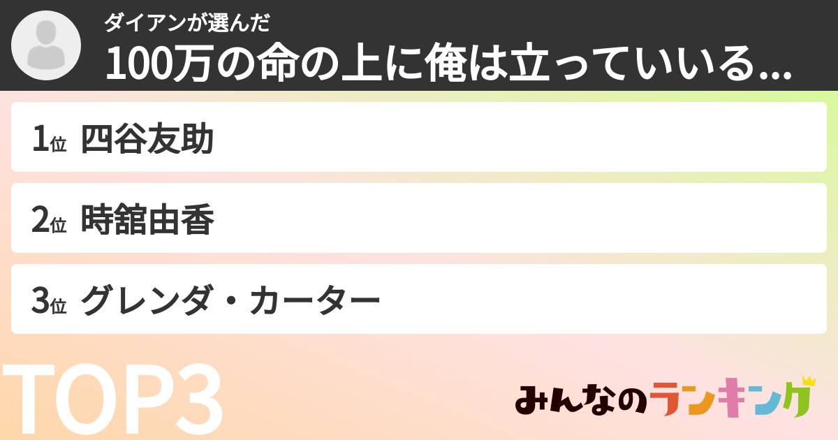 ダイアンさんの「100万の命の上に俺は立っていいるキャラランキング」
