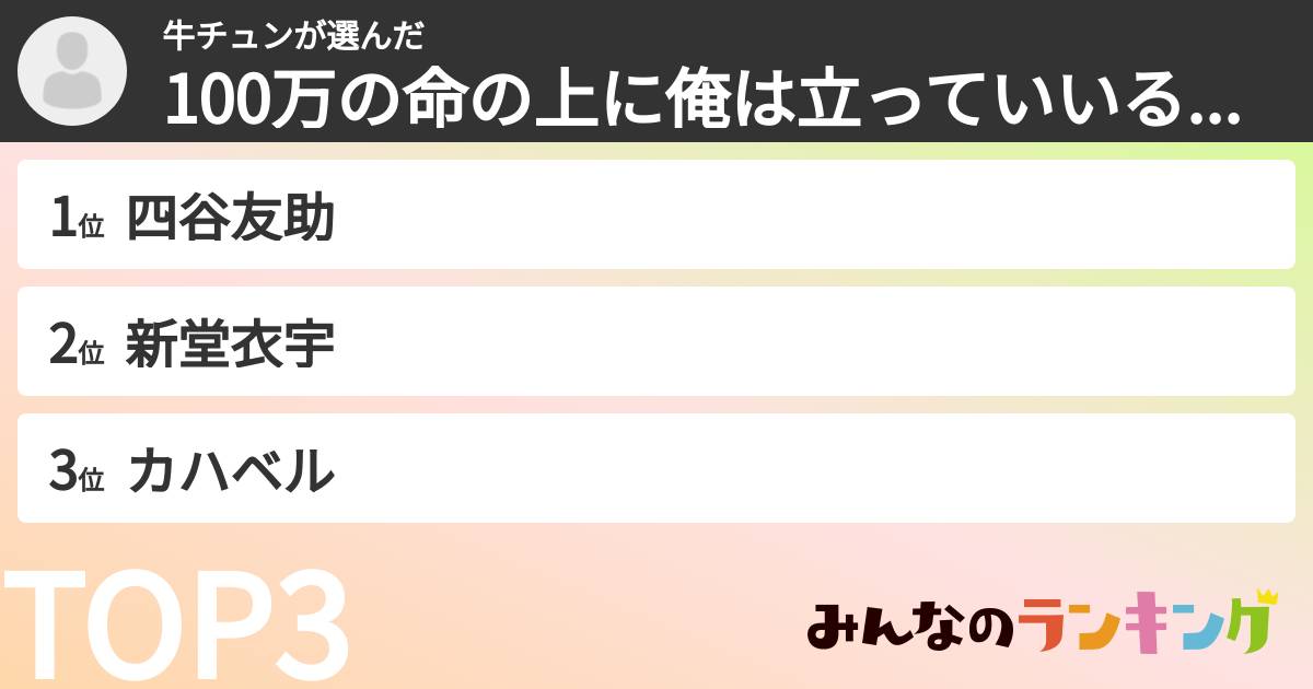 牛チュンさんの「100万の命の上に俺は立っていいるキャラランキング」