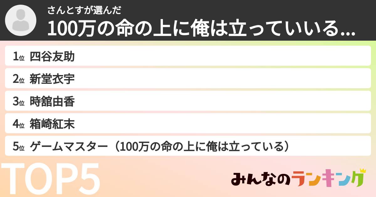 さんとすさんの「100万の命の上に俺は立っていいるキャラランキング」