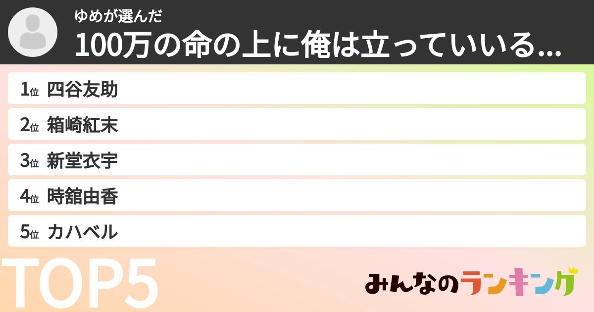 ゆめさんの「100万の命の上に俺は立っていいるキャラランキング」
