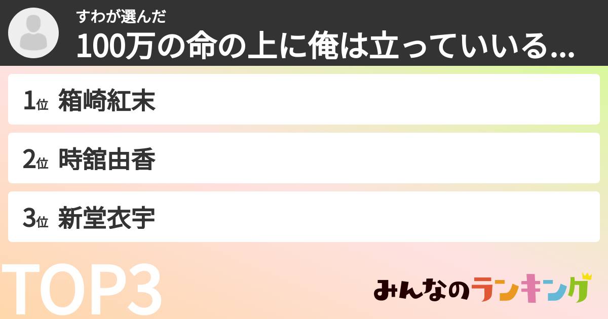 すわさんの「100万の命の上に俺は立っていいるキャラランキング」