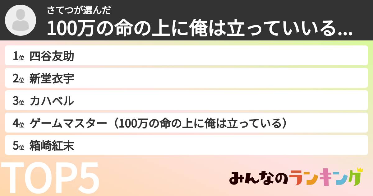 さてつさんの「100万の命の上に俺は立っていいるキャラランキング」