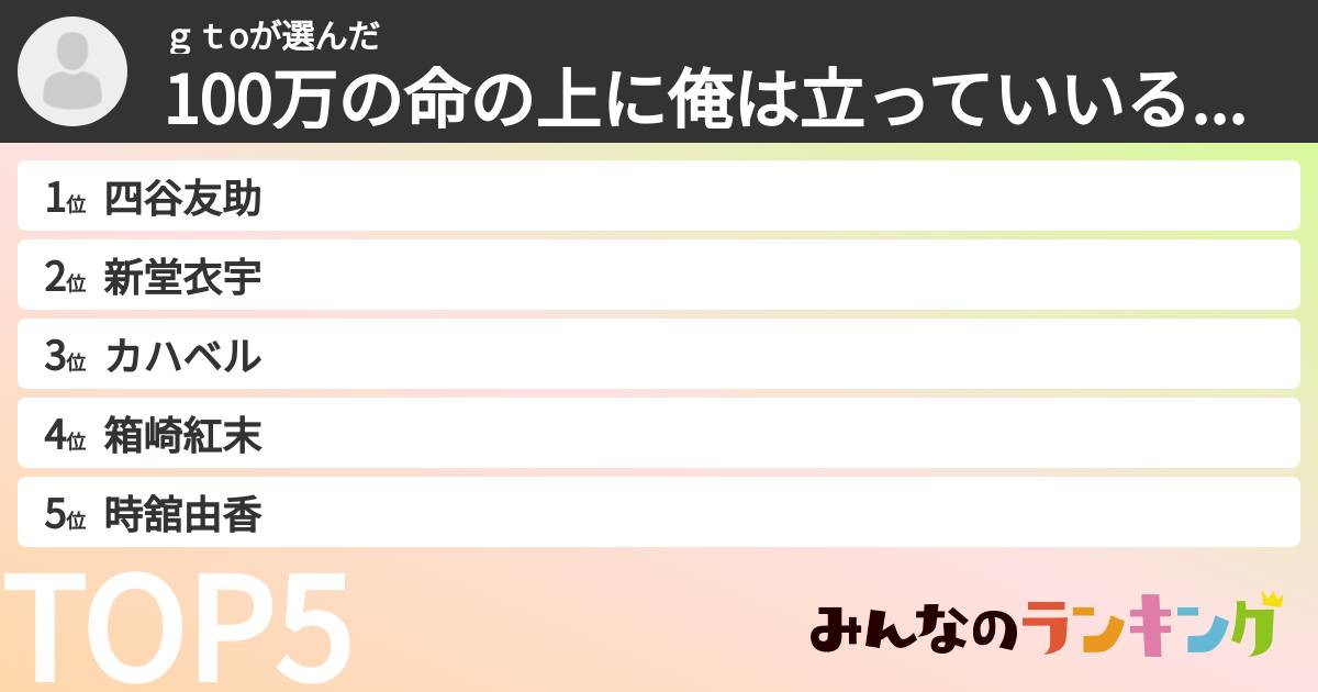 ｇｔoさんの「100万の命の上に俺は立っていいるキャラランキング」