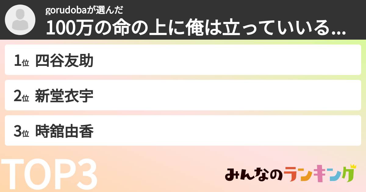 gorudobaさんの「100万の命の上に俺は立っていいるキャラランキング」