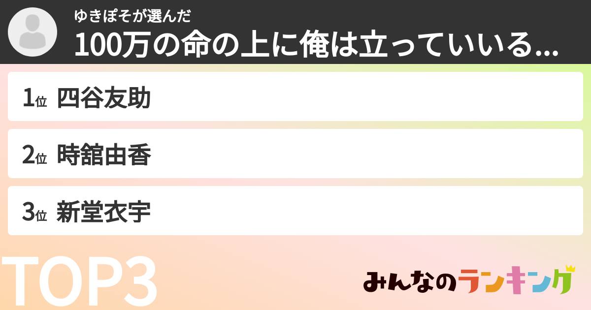 ゆきぽそさんの「100万の命の上に俺は立っていいるキャラランキング」