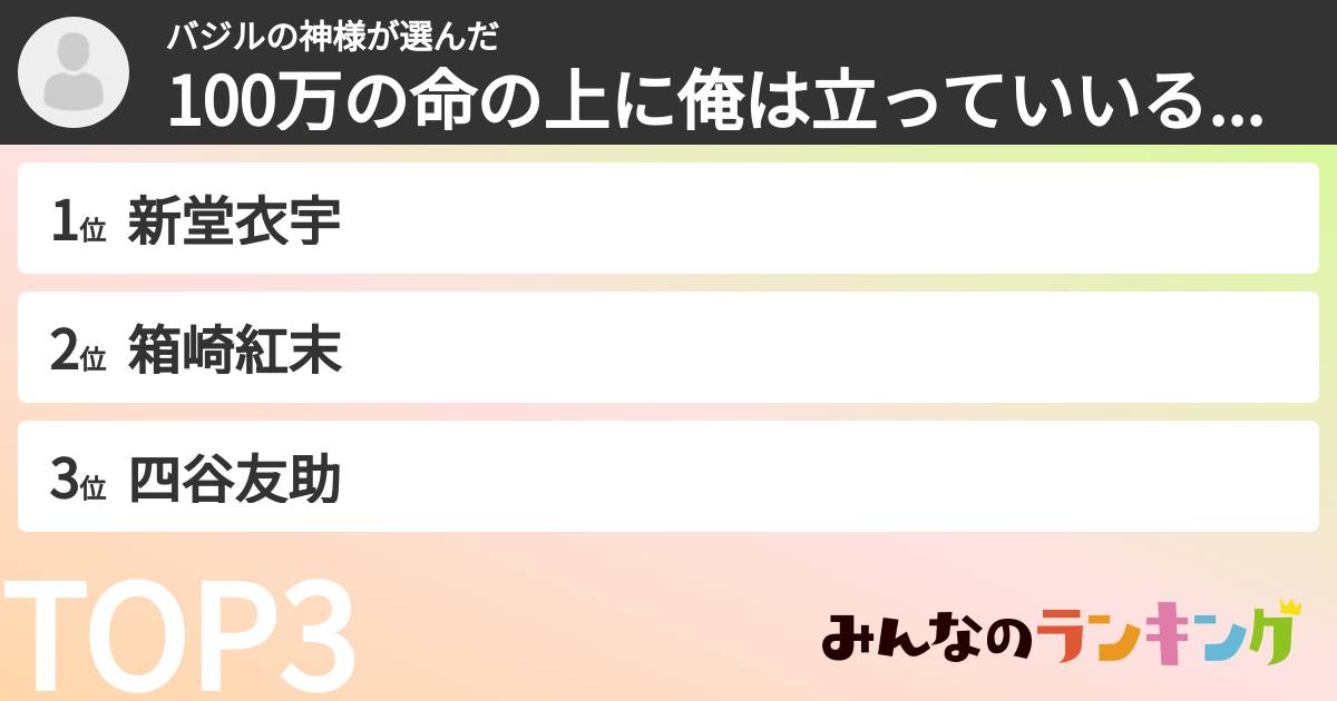 バジルの神様さんの「100万の命の上に俺は立っていいるキャラランキング」