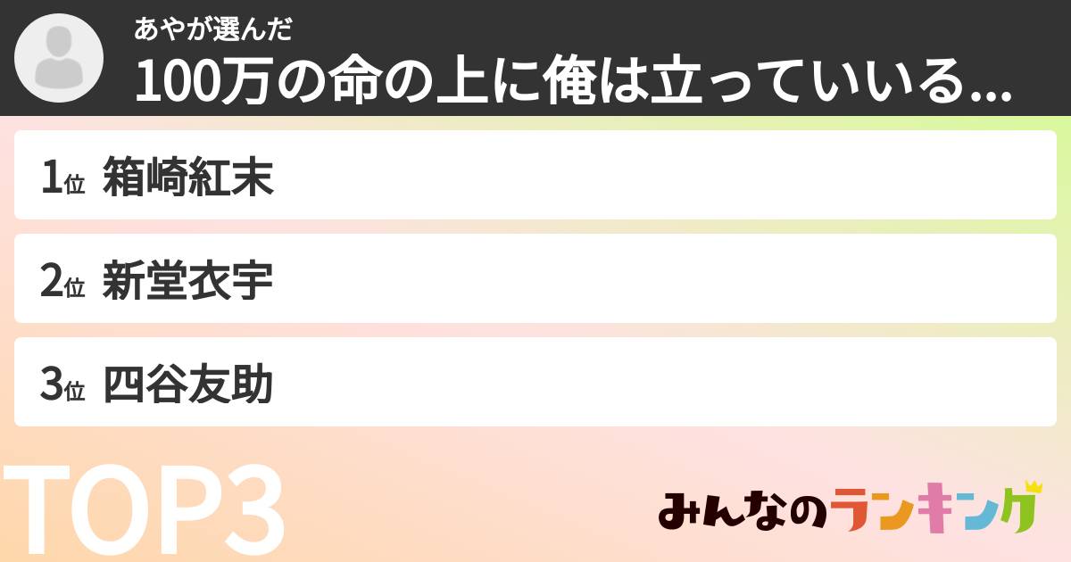 あやさんの「100万の命の上に俺は立っていいるキャラランキング」