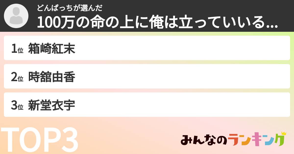 どんぱっちさんの「100万の命の上に俺は立っていいるキャラランキング」