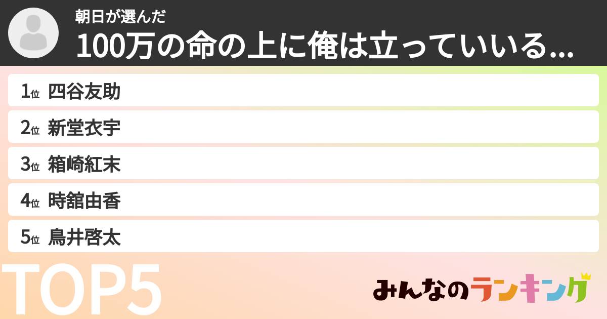 朝日さんの「100万の命の上に俺は立っていいるキャラランキング」
