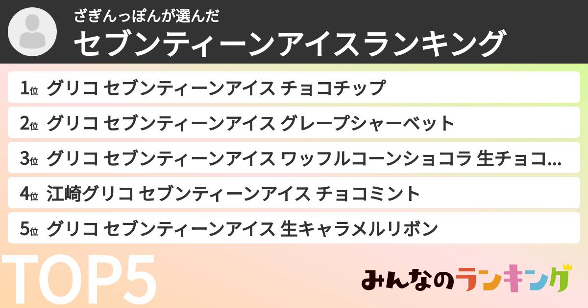 ざぎんっぽんさんの「セブンティーンアイスランキング」