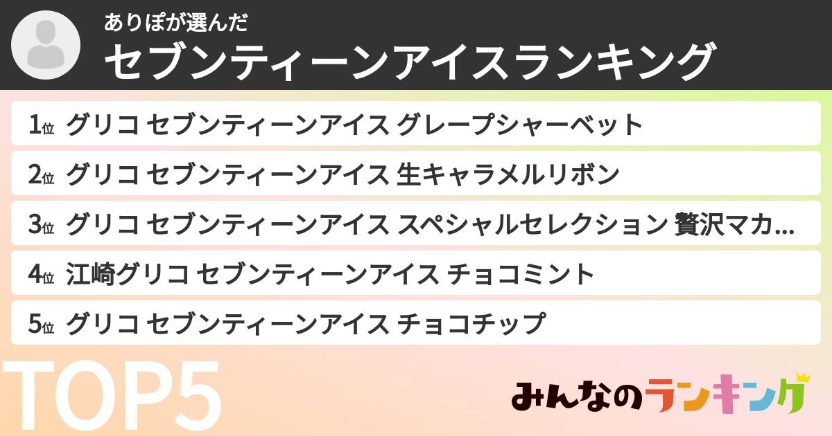 ありぽさんの「セブンティーンアイスランキング」