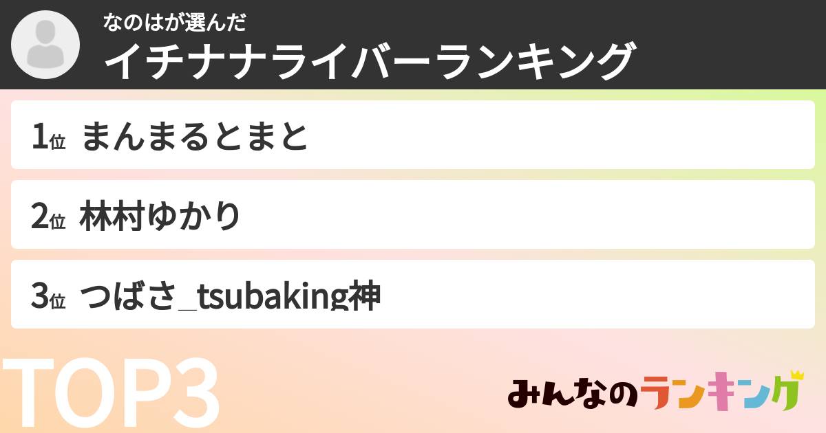 なのはさんの「イチナナライバーランキング」