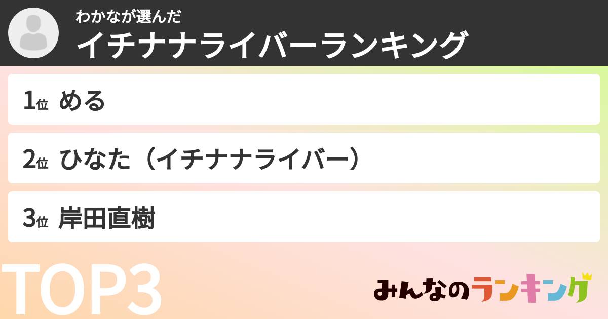 わかなさんの「イチナナライバーランキング」