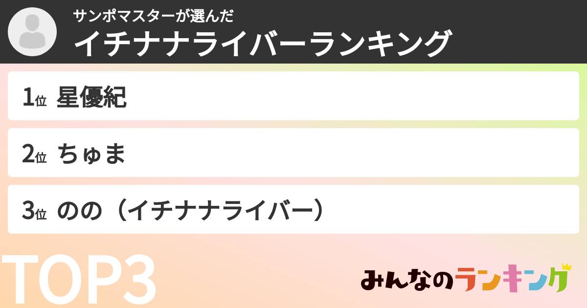 サンポマスターさんの「イチナナライバーランキング」