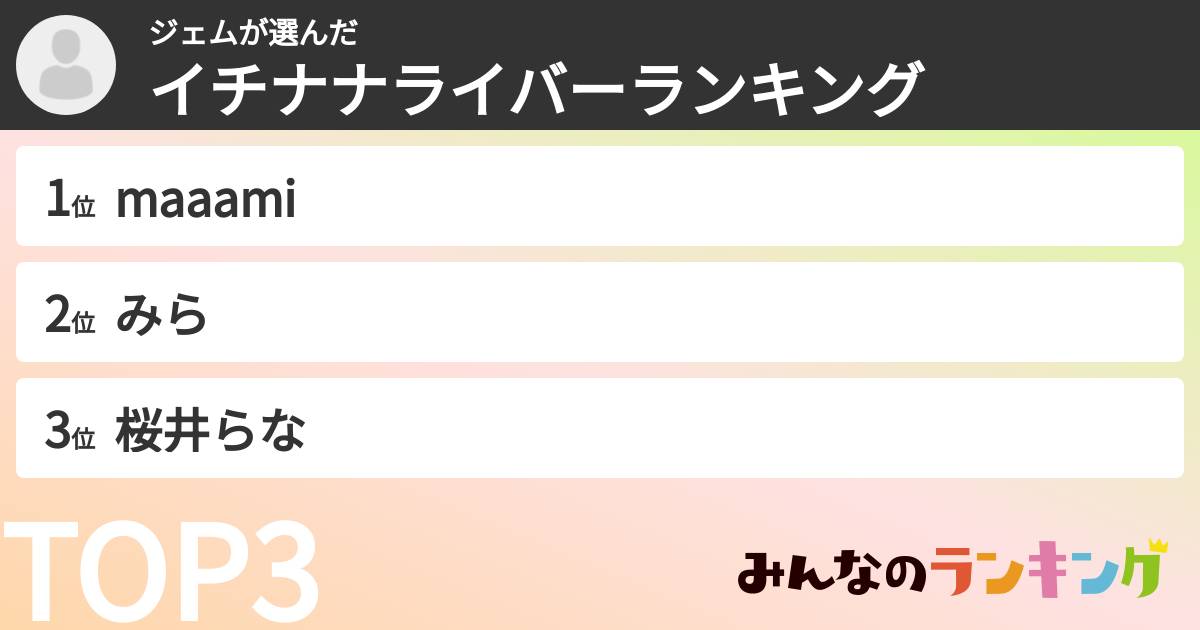 ジェムさんの「イチナナライバーランキング」