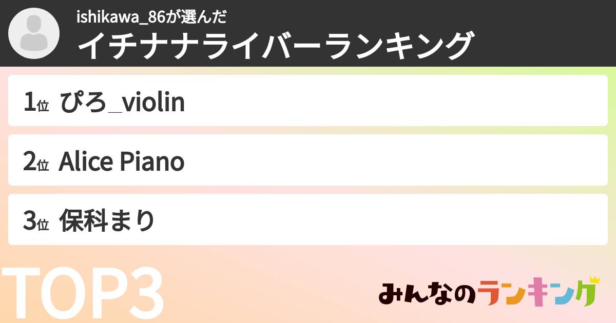 ishikawa_86さんの「イチナナライバーランキング」
