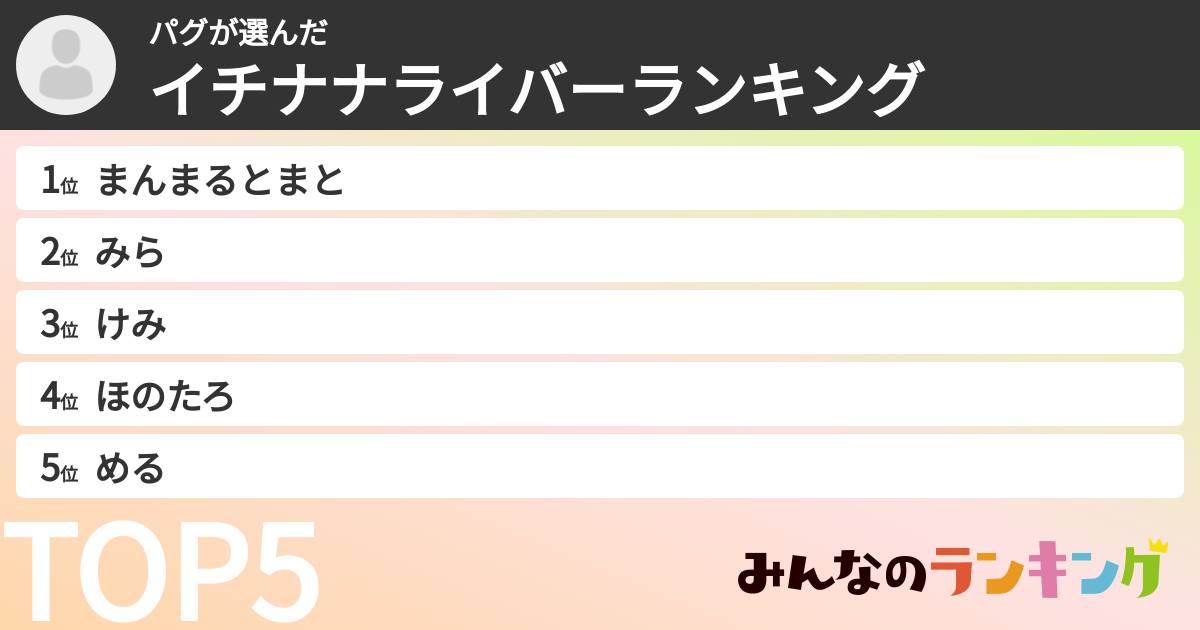 パグさんの「イチナナライバーランキング」