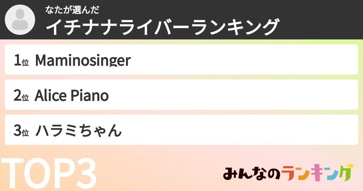 なたさんの「イチナナライバーランキング」