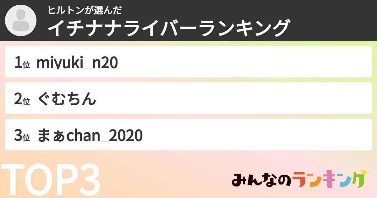 ヒルトンさんの「イチナナライバーランキング」
