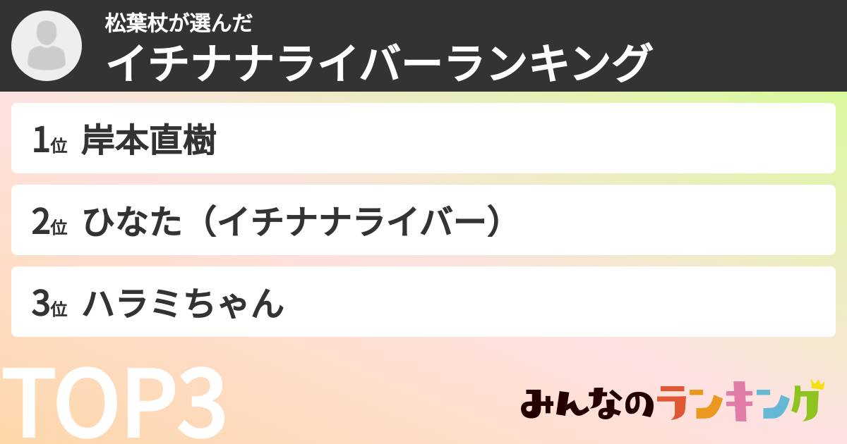 松葉杖さんの「イチナナライバーランキング」