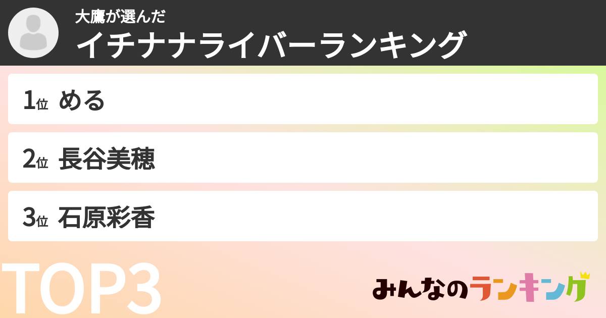 大鷹さんの「イチナナライバーランキング」