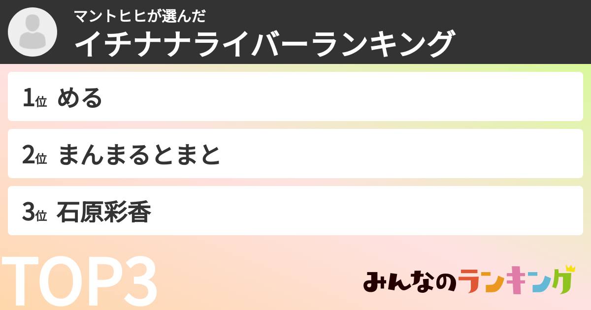 マントヒヒさんの「イチナナライバーランキング」