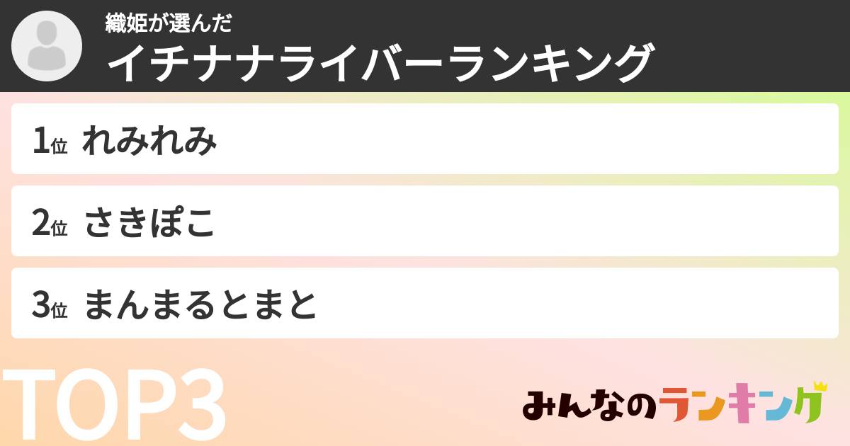 織姫さんの「イチナナライバーランキング」