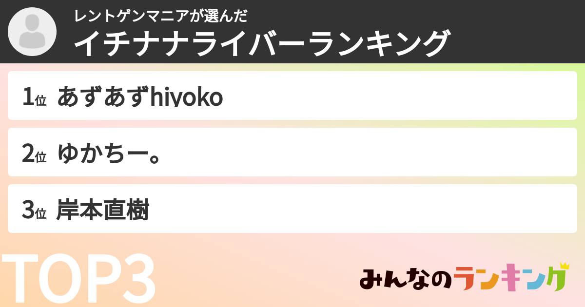 レントゲンマニアさんの「イチナナライバーランキング」