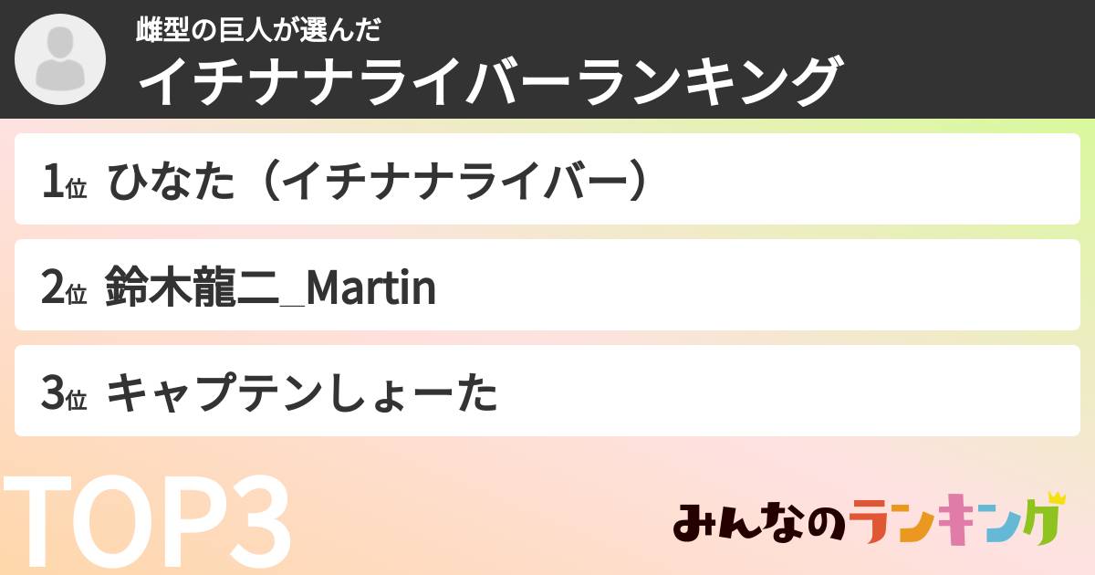 雌型の巨人さんの「イチナナライバーランキング」