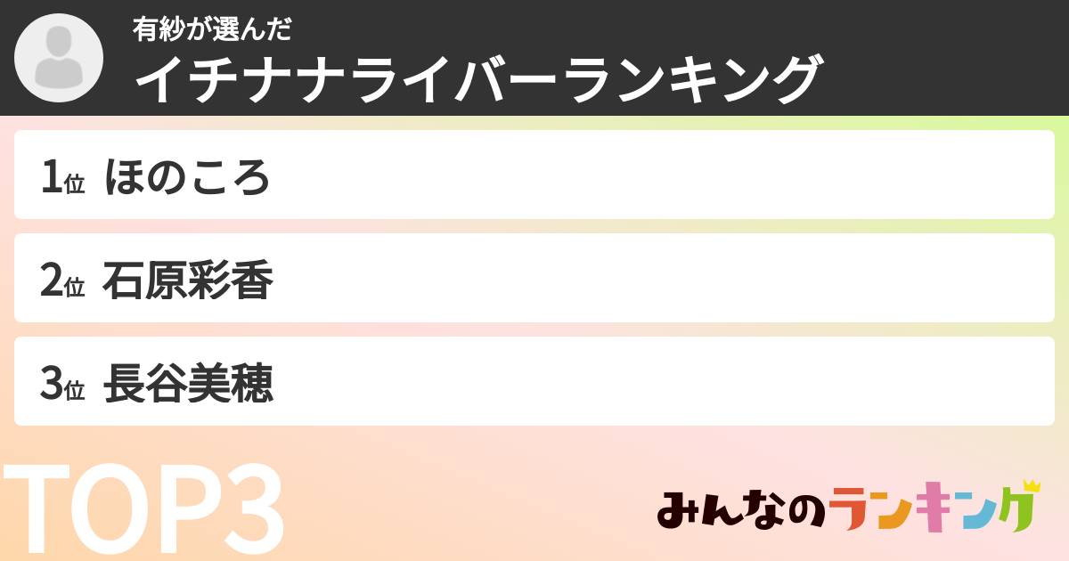 有紗さんの「イチナナライバーランキング」
