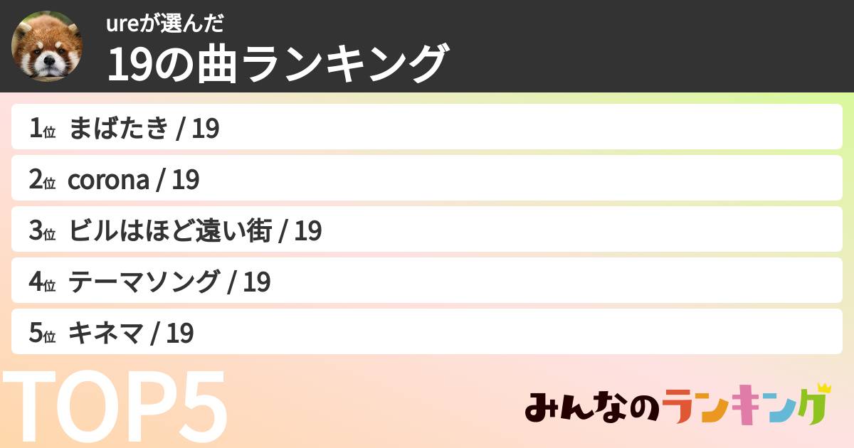 ureさんの「19の曲ランキング」