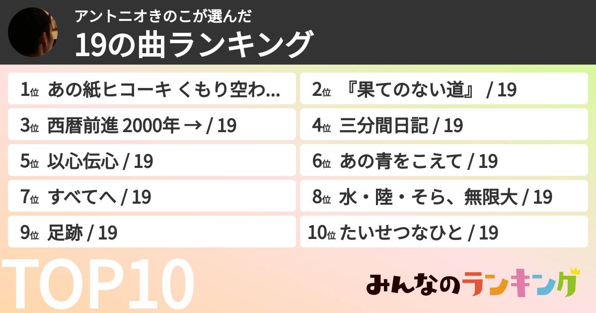 アントニオきのこさんの「19の曲ランキング」