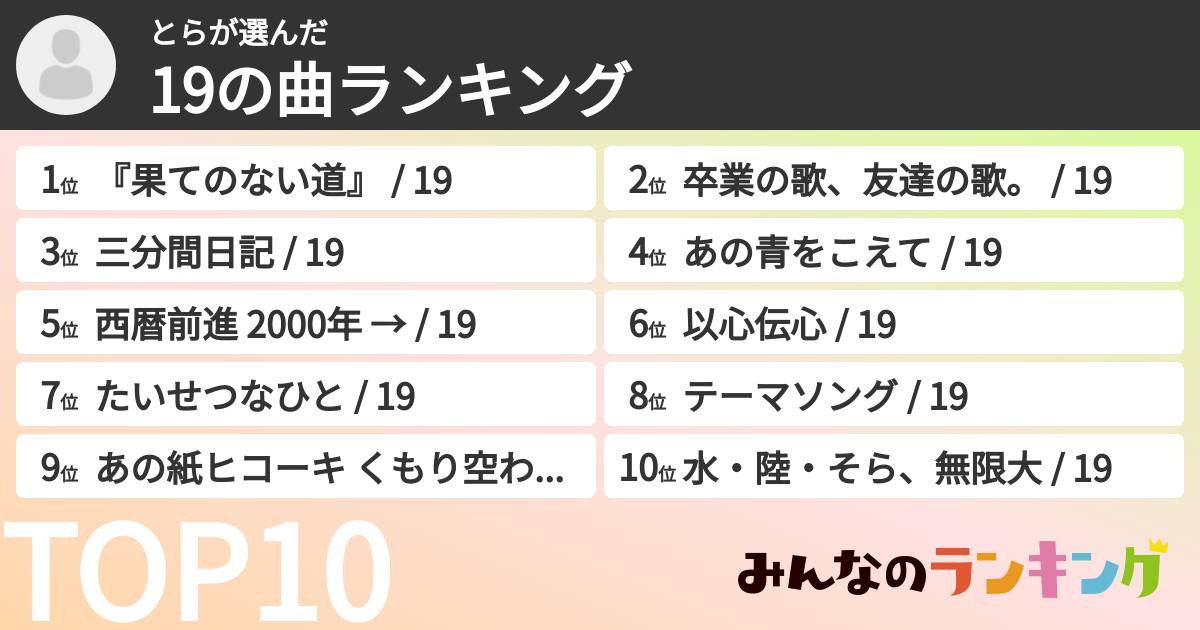 とらさんの「19の曲ランキング」