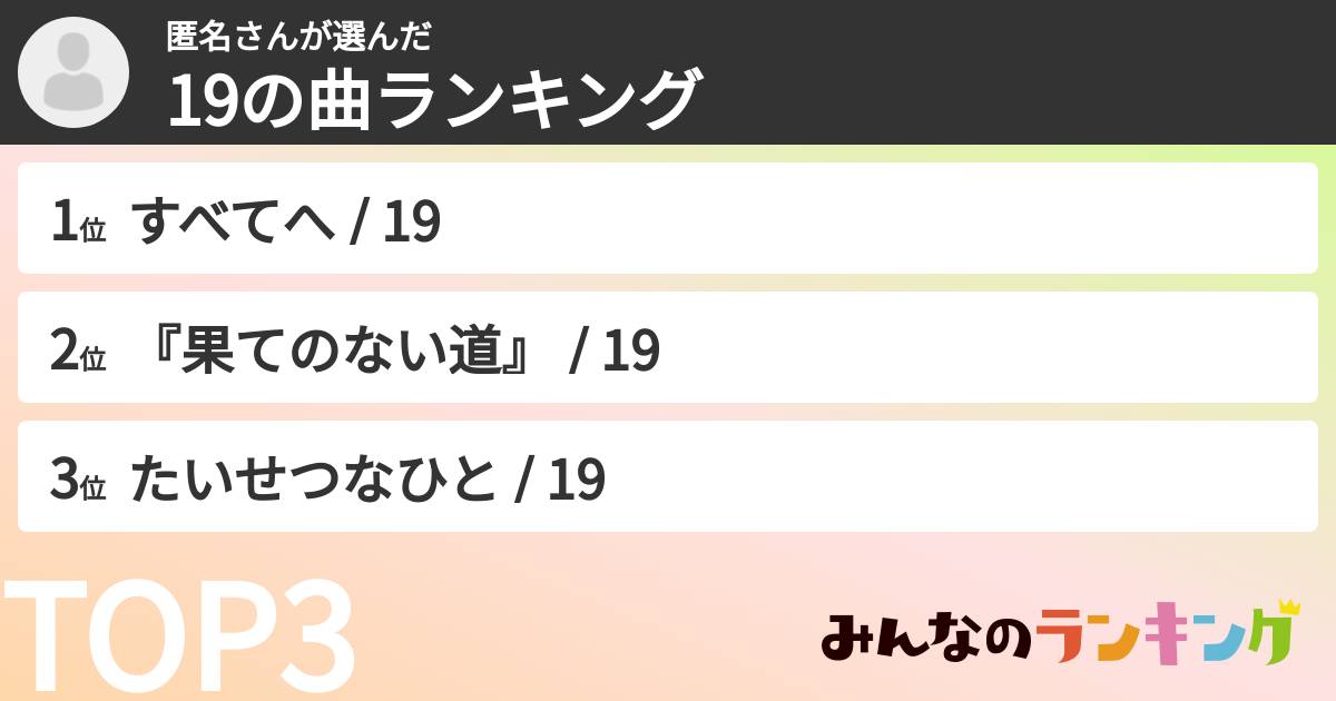 匿名さんさんの「19の曲ランキング」